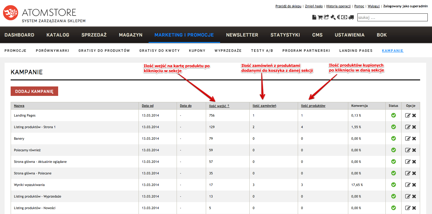 Kampanie w AtomStore